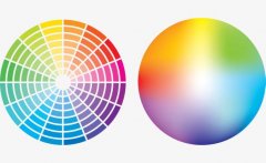 包裝印刷需要考慮的因素有哪些？